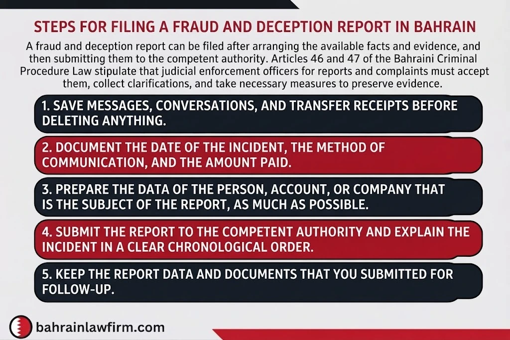 Steps for filing a fraud complaint in Bahrain