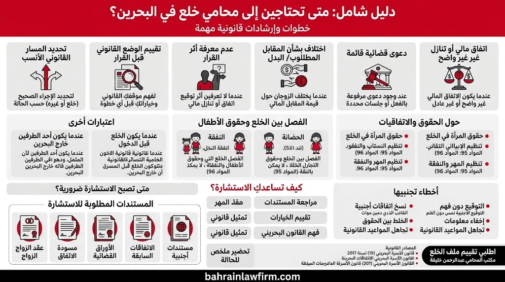 متى تحتاجين إلى استشارة محامي خلع في البحرين؟